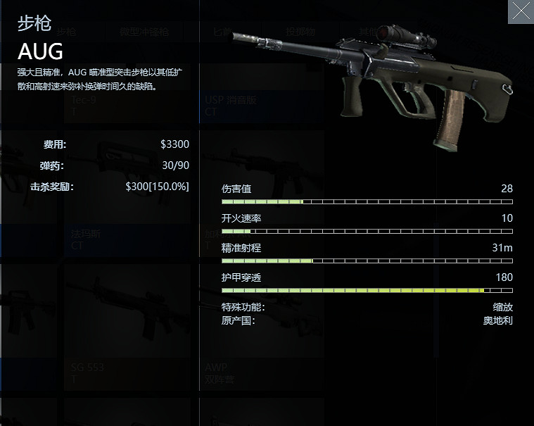 《絕對武力2》公測全武器介紹 《絕對武力2》公測全武器介紹