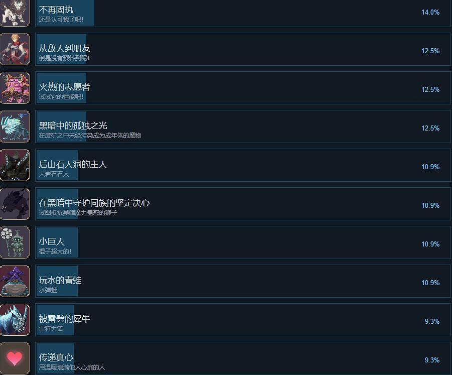 《魔女之泉R》成就怎麽做?全成就列表一覽 《魔女之泉R》成就怎麽做?全成就列表一覽