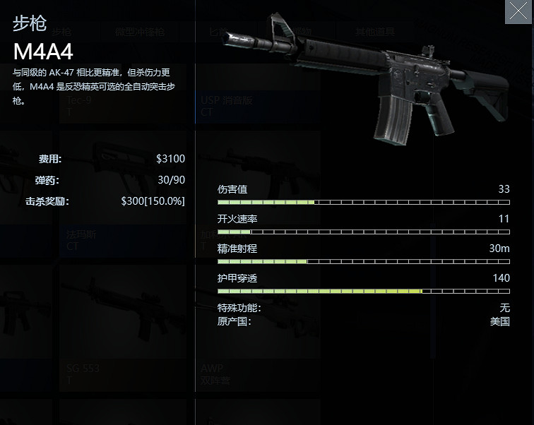 《絕對武力2》公測全武器介紹 《絕對武力2》公測全武器介紹