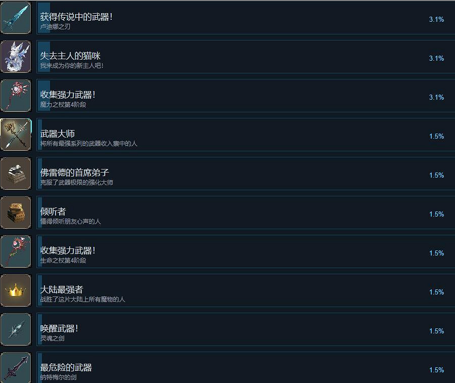 《魔女之泉R》成就怎麽做?全成就列表一覽 《魔女之泉R》成就怎麽做?全成就列表一覽