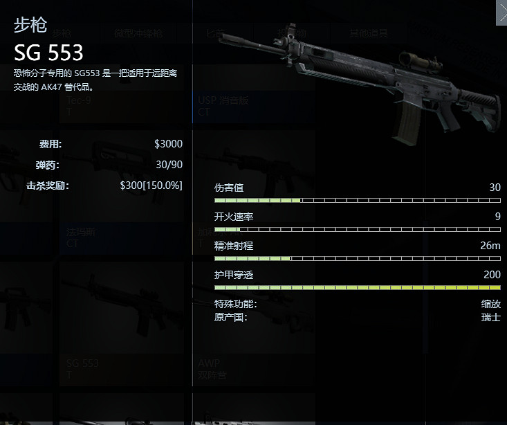 《絕對武力2》公測全武器介紹 《絕對武力2》公測全武器介紹