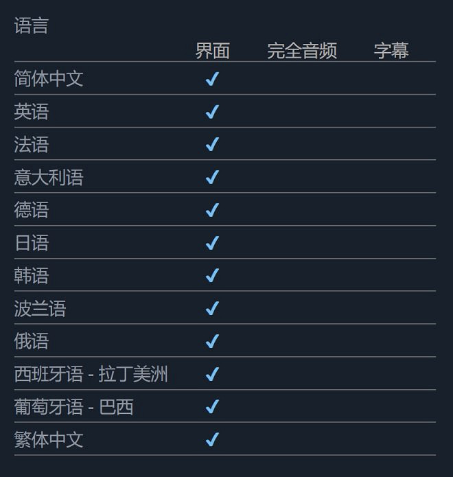 《大都會：天際2》遊戲有哪些新玩法？遊戲實機展示一覽