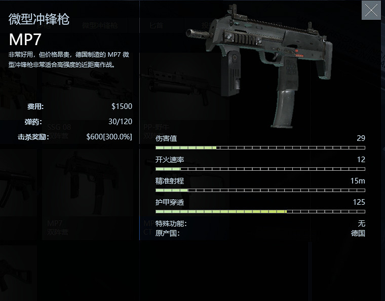 《絕對武力2》公測全武器介紹 《絕對武力2》公測全武器介紹