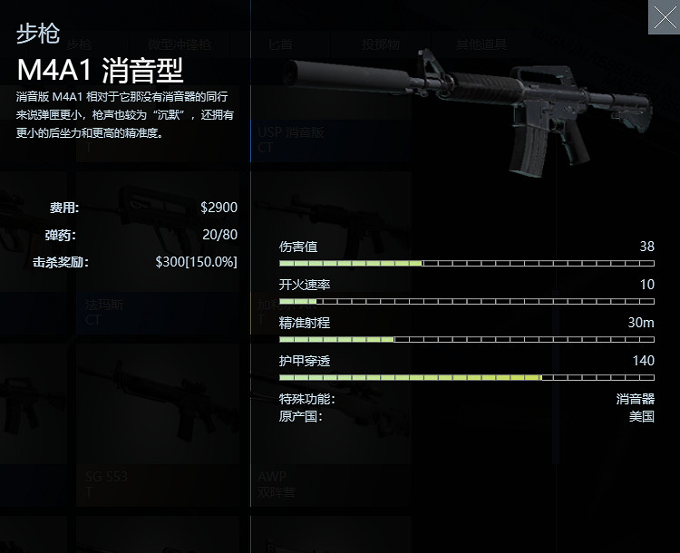 《絕對武力2》公測全武器介紹 《絕對武力2》公測全武器介紹