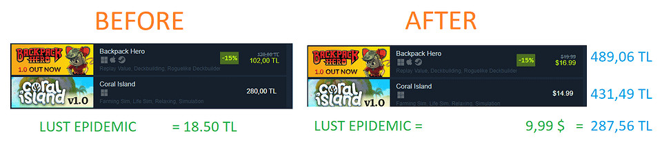 Steam秋促來了,但低價區卻爆發了一場“賽博難民潮”