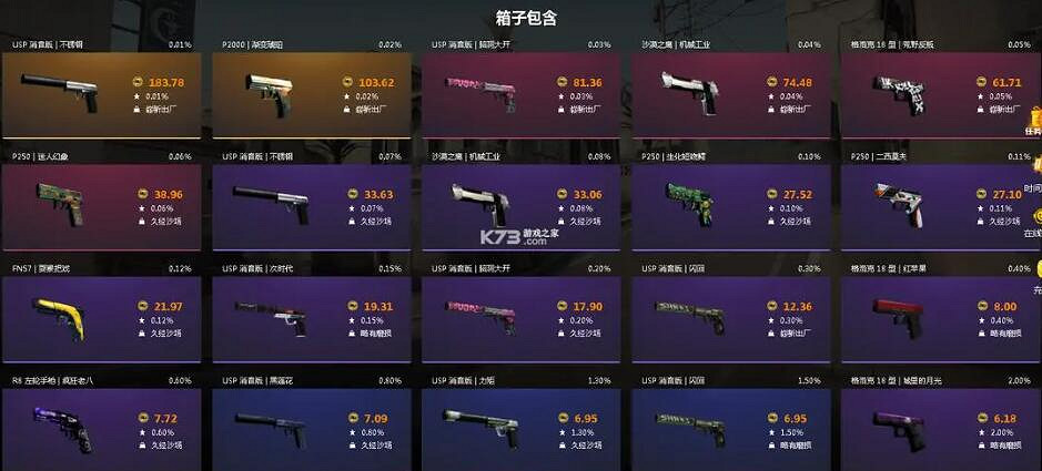 《cS2》箱子掉落機制介紹 《cS2》箱子掉落機制介紹