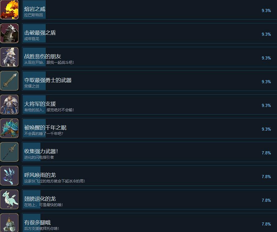 《魔女之泉R》成就怎麽做?全成就列表一覽 《魔女之泉R》成就怎麽做?全成就列表一覽
