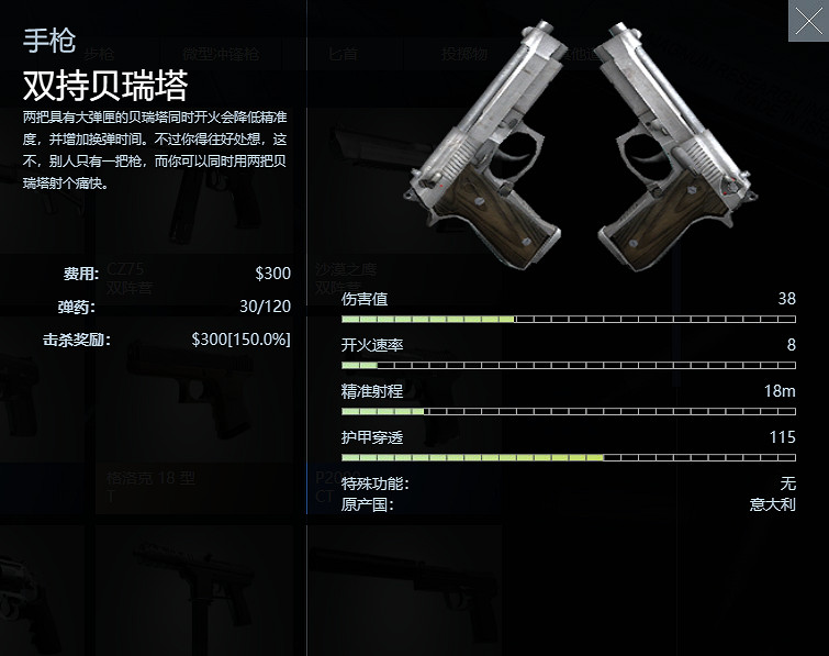 《絕對武力2》公測全武器介紹 《絕對武力2》公測全武器介紹