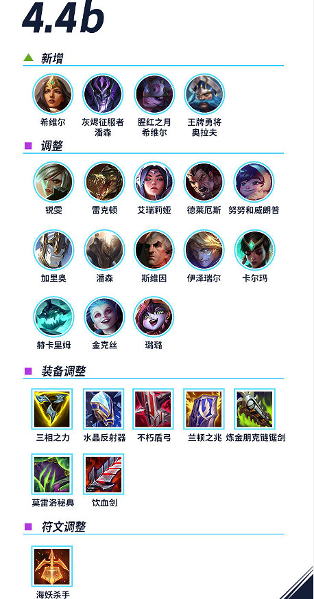 《英雄聯盟手遊》4.4B平衡更新檔 4.4B版本更新檔爆料 《英雄聯盟手遊》4.4B平衡更新檔 4.4B版本更新檔爆料