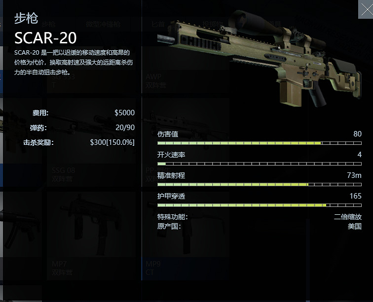 《絕對武力2》公測全武器介紹 《絕對武力2》公測全武器介紹