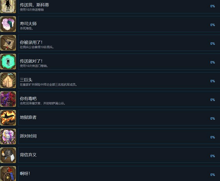 《為了吾王2》成就攻略要點 成就解鎖條件是什麽？