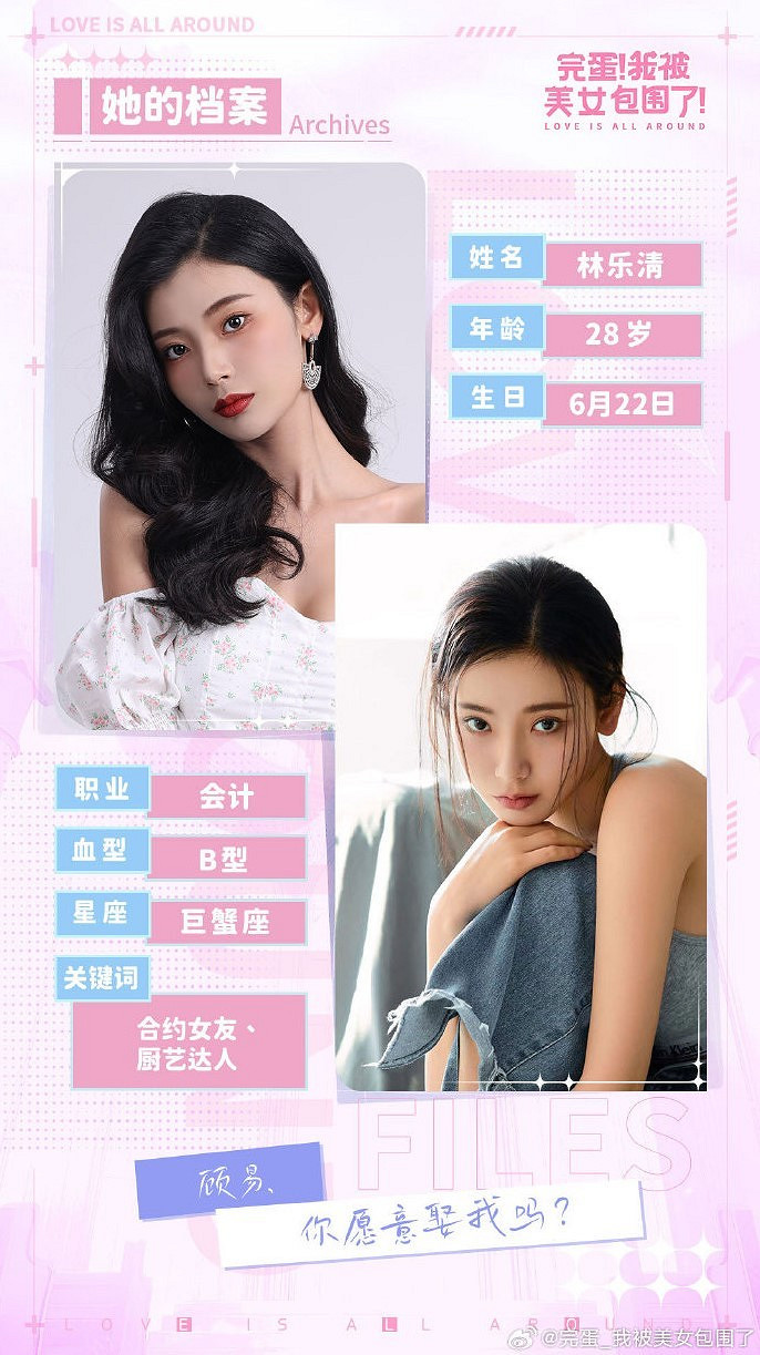 《完蛋我被美女包圍了》女主角職業圖鑒大全 女主角什麽職業