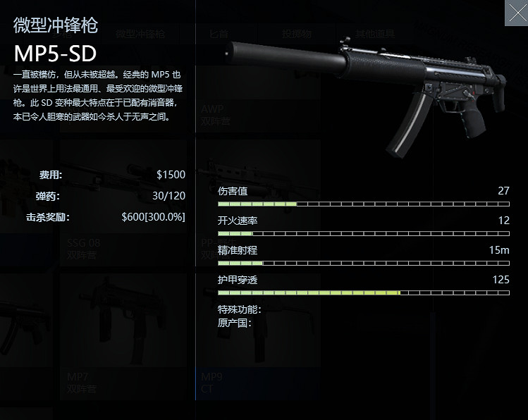 《絕對武力2》公測全武器介紹 《絕對武力2》公測全武器介紹