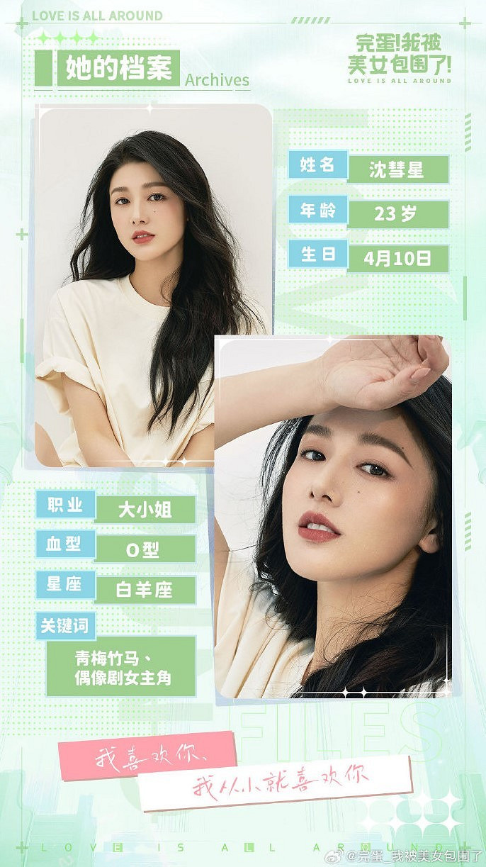 《完蛋我被美女包圍了》女主角職業圖鑒大全 女主角什麽職業