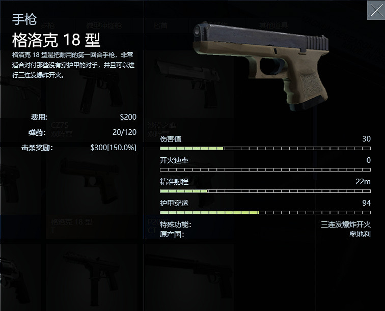 《絕對武力2》公測全武器介紹 《絕對武力2》公測全武器介紹