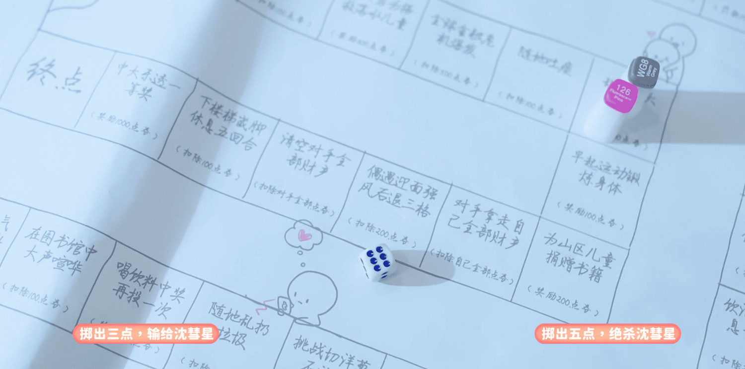 《完蛋！我被美女包圍了！》第三章全結局