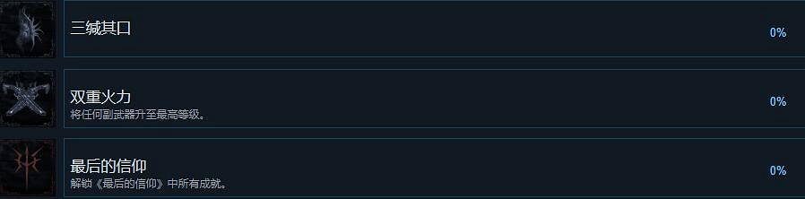 《最後的信仰》成就達成條件分享 成就有哪些？