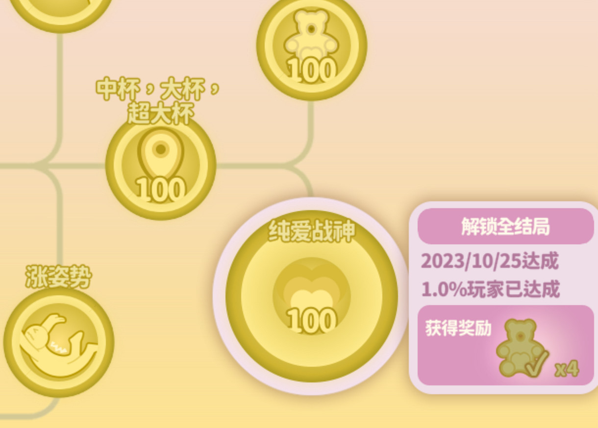 《完蛋!我被美女包圍了!》100%探索度全結局匯總 《完蛋!我被美女包圍了!》100%探索度全結局匯總