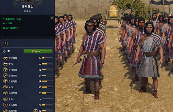 《全軍破敵：法老》迦南兵種大全