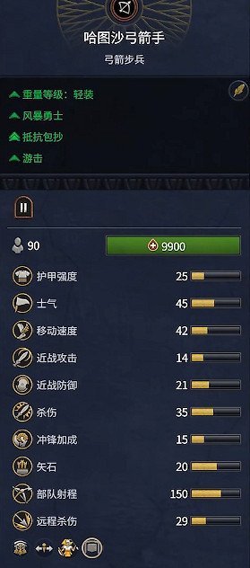 《全軍破敵:法老》赫梯兵種概覽 《全軍破敵:法老》赫梯兵種概覽