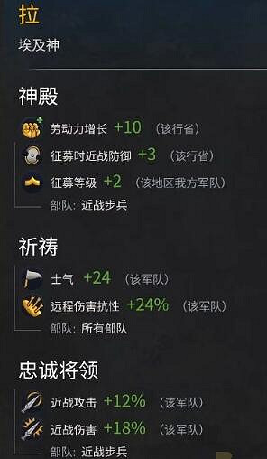 《全軍破敵：法老》異教徒有什麽用？異教徒機制解析