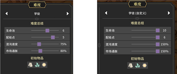 《為了吾王2》老家玩指南