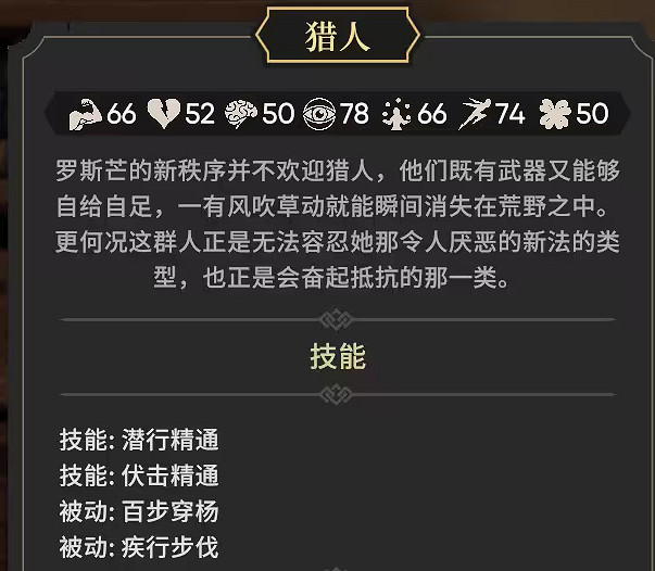 《為了吾王2》獵人職業屬性介紹