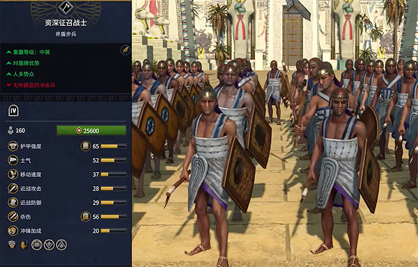《全軍破敵：法老》埃及兵種大全