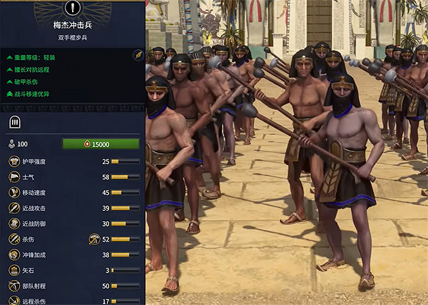 《全軍破敵：法老》埃及兵種大全