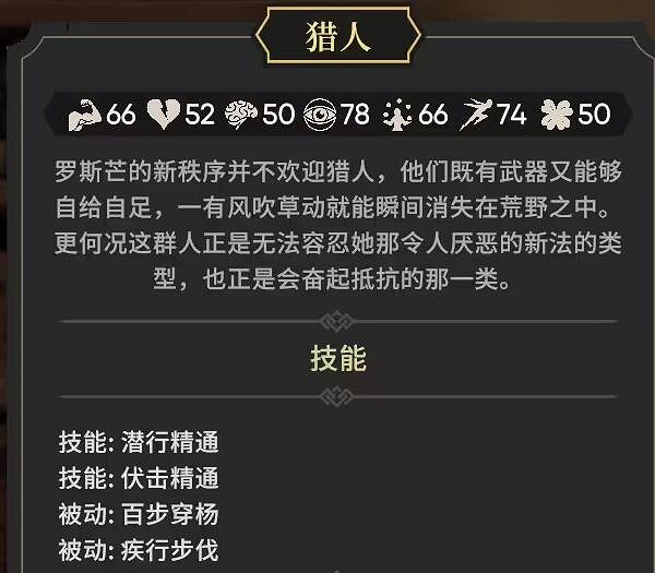 《為了吾王2》獵人技能有什麽？獵人使用心得