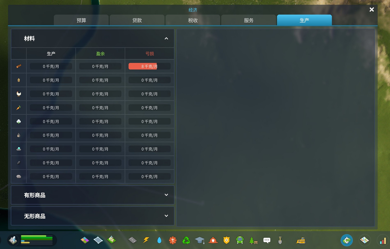 《大都會：天際2》專門產業介紹