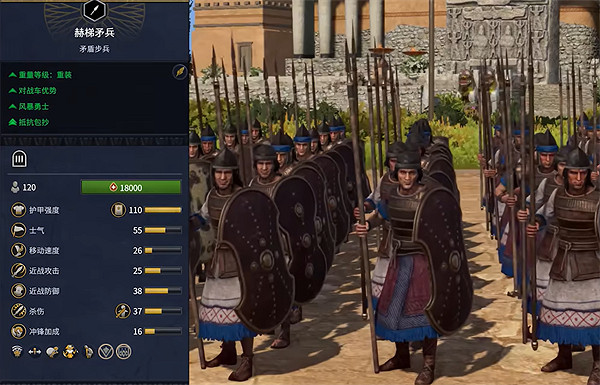 《全軍破敵：法老》赫梯兵種大全