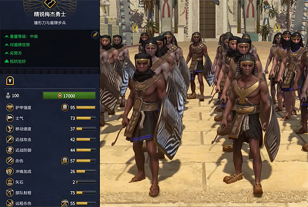 《全軍破敵：法老》埃及兵種大全