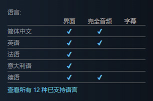 《全軍破敵：法老》遊戲基礎攻略