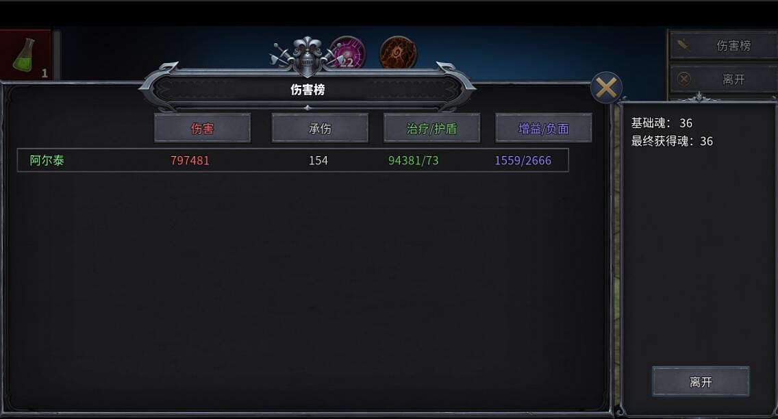 《傳奇生物2》永隱阿爾泰流無腦通關心得 《傳奇生物2》永隱阿爾泰流無腦通關心得