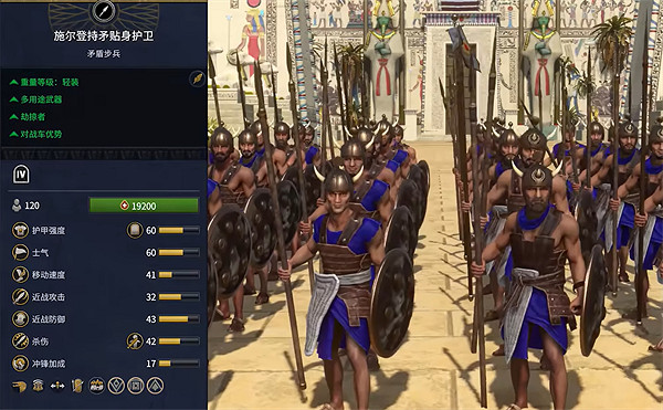 《全軍破敵：法老》埃及兵種大全