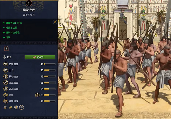 《全軍破敵：法老》埃及兵種大全