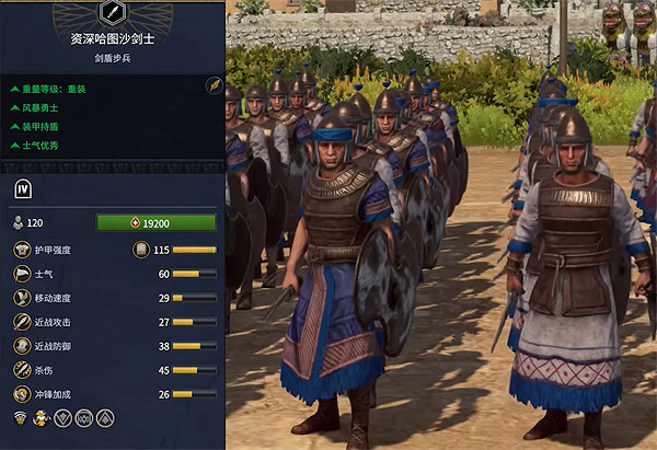 《全軍破敵：法老》赫梯兵種大全