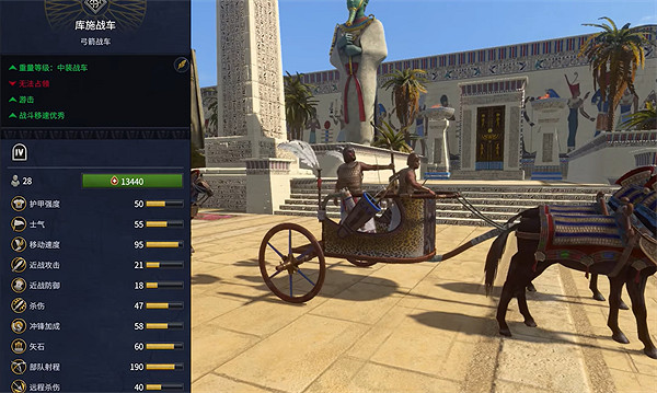 《全軍破敵：法老》埃及兵種大全