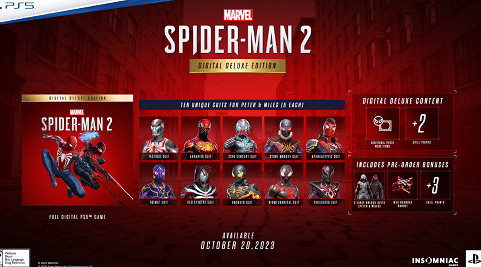 《漫威蜘蛛人2》價格一覽