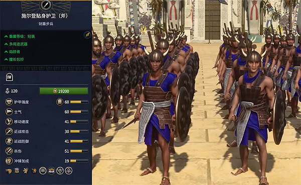 《全軍破敵：法老》埃及兵種大全