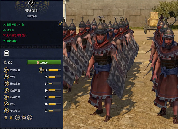 《全軍破敵：法老》迦南兵種大全