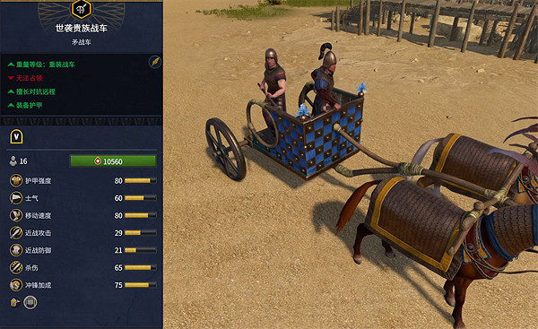 《全軍破敵：法老》迦南兵種大全