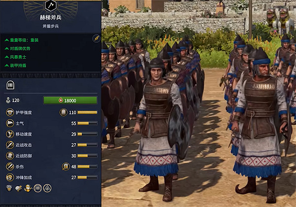 《全軍破敵：法老》赫梯兵種大全