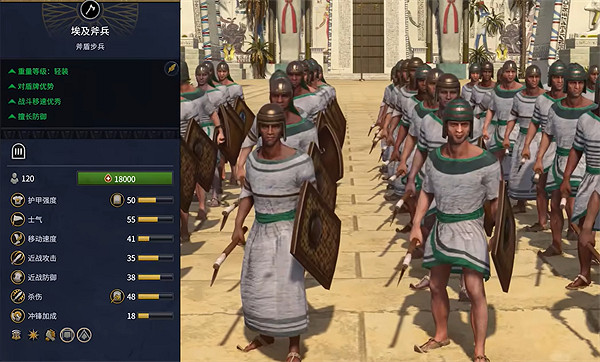 《全軍破敵：法老》埃及兵種大全