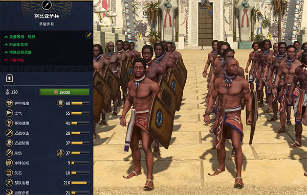 《全軍破敵：法老》埃及兵種大全