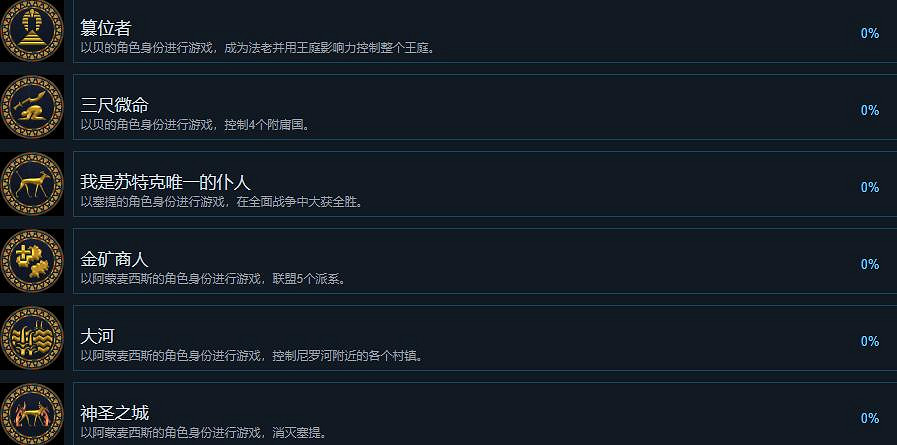 《全軍破敵:法老》成就攻略總覽 成就怎麽完成? 《全軍破敵:法老》成就攻略總覽 成就怎麽完成?