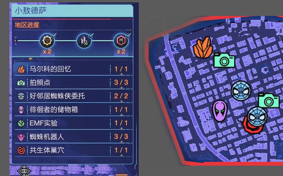 《漫威蜘蛛人2》小敖德薩拍照點位一覽