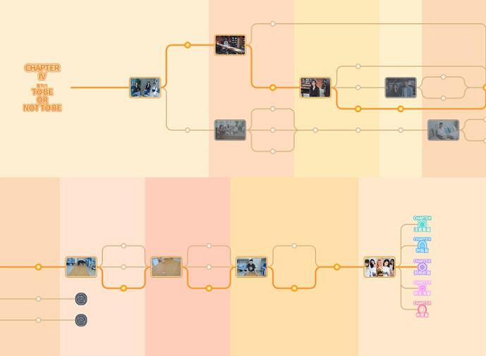 《完蛋我被美女包圍了》章節介紹