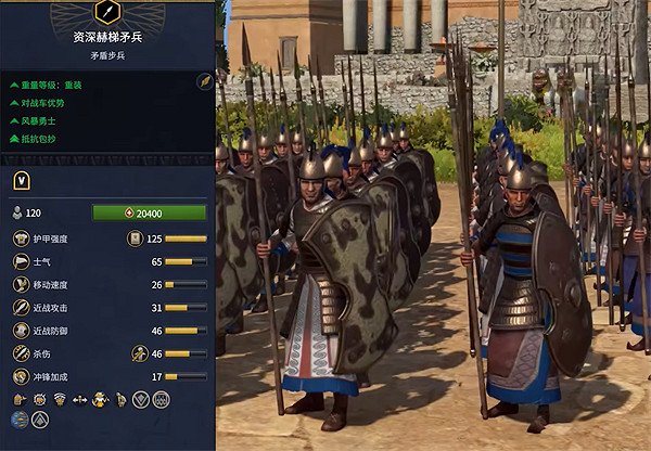《全軍破敵：法老》赫梯兵種大全